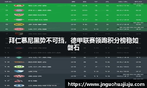 拜仁慕尼黑势不可挡，德甲联赛领跑积分榜稳如磐石
