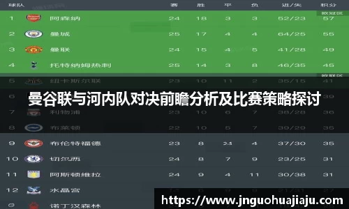 曼谷联与河内队对决前瞻分析及比赛策略探讨