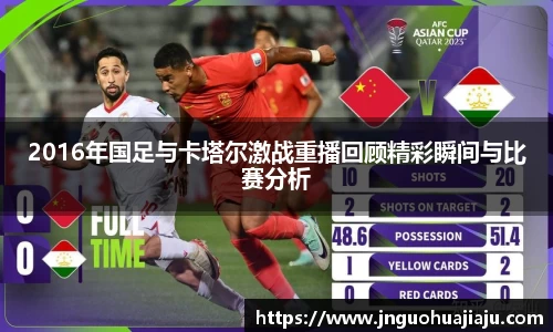 2016年国足与卡塔尔激战重播回顾精彩瞬间与比赛分析