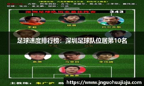 足球速度排行榜：深圳足球队位居第10名