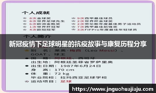 新冠疫情下足球明星的抗疫故事与康复历程分享