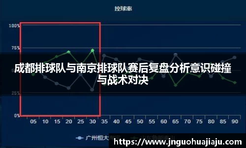 成都排球队与南京排球队赛后复盘分析意识碰撞与战术对决