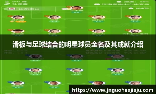 滑板与足球结合的明星球员全名及其成就介绍