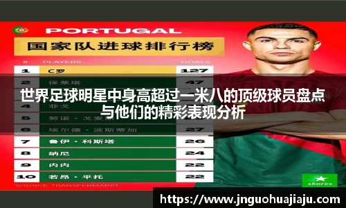 世界足球明星中身高超过一米八的顶级球员盘点与他们的精彩表现分析